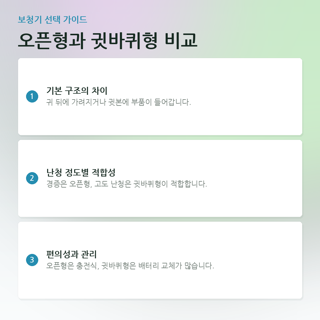 오픈형과 귓바퀴형 비교 요약 카드