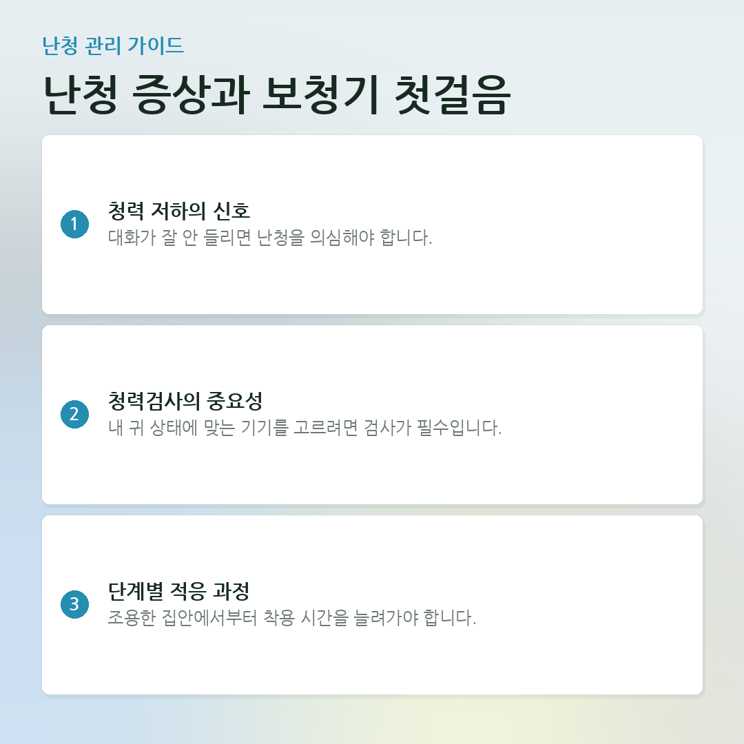 난청 증상과 보청기 첫걸음 요약 카드