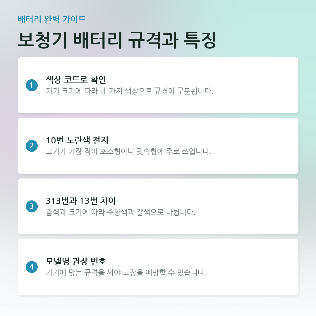 보청기 배터리 규격과 특징 요약 카드