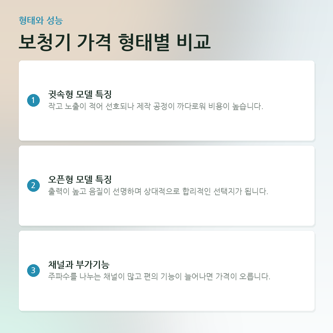 보청기 가격 형태별 비교 요약 카드