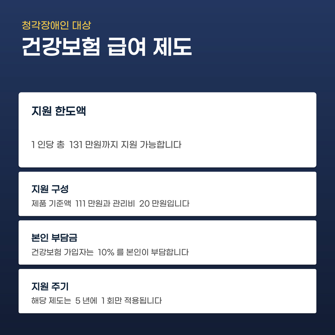 보청기 지원자격 조건 및 지원금 신청 절차
